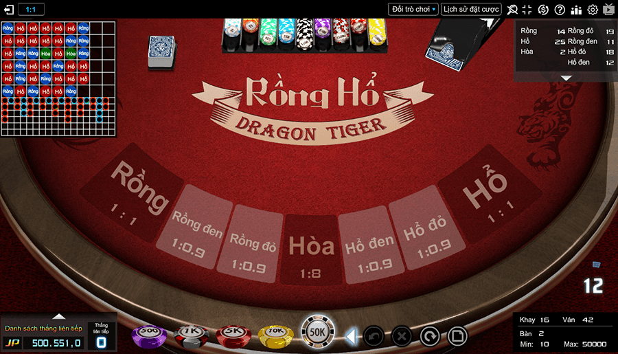 nhung chieu thuc choi game rong ho ma ban co the tham khao - hinh 1