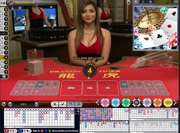 Bi quyet dat cuoc de gianh phan thang trong game Rong Ho