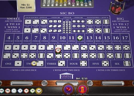 Meo choi Sicbo don gian de hieu