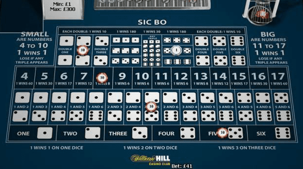 Sicbo - dong game tai xiu co duoc su quan tan rat lon tu nguoi phuong Bac