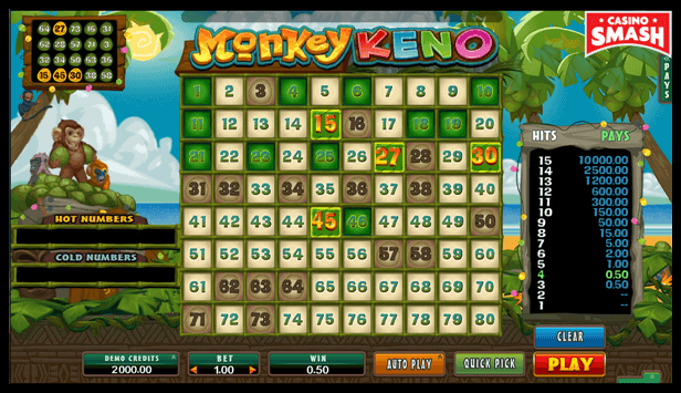 Nhung meo choi Keno bat bai cho Newbie